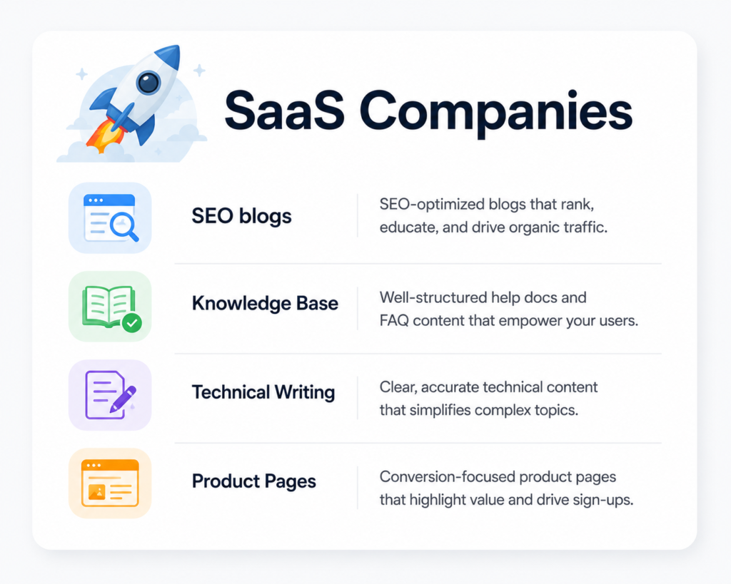SaaS Companies